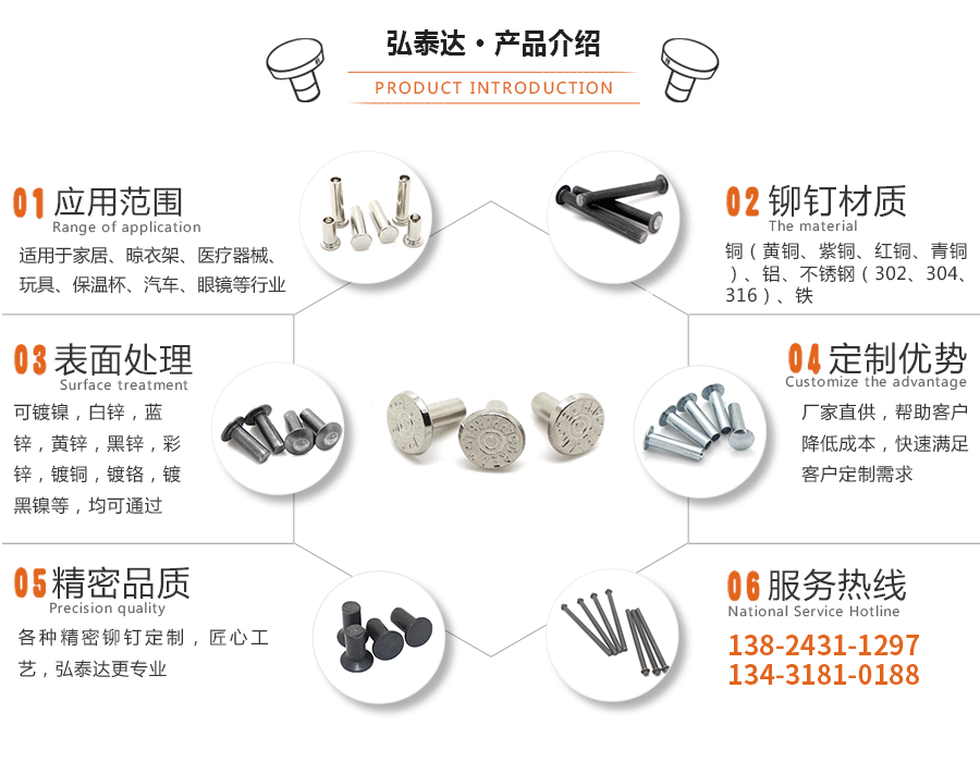 頭盔鐵鉚釘 頭盔鐵鉚釘