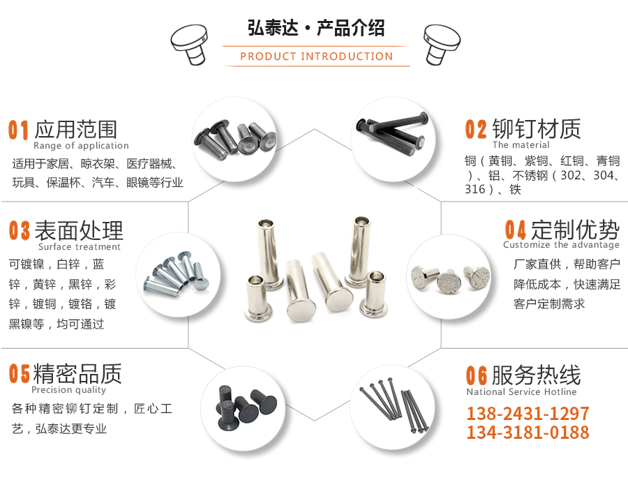 平頭半空心鐵鉚釘 平頭半空心鐵鉚釘
